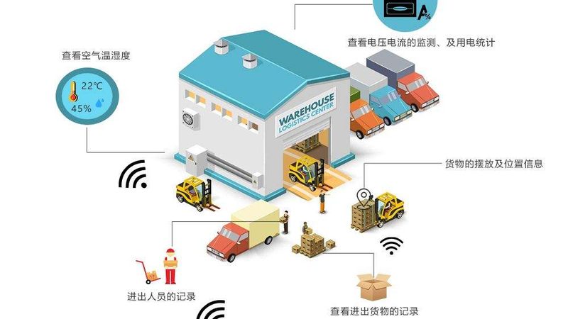 重型货架安装，为什么施工队越专业反而越慢