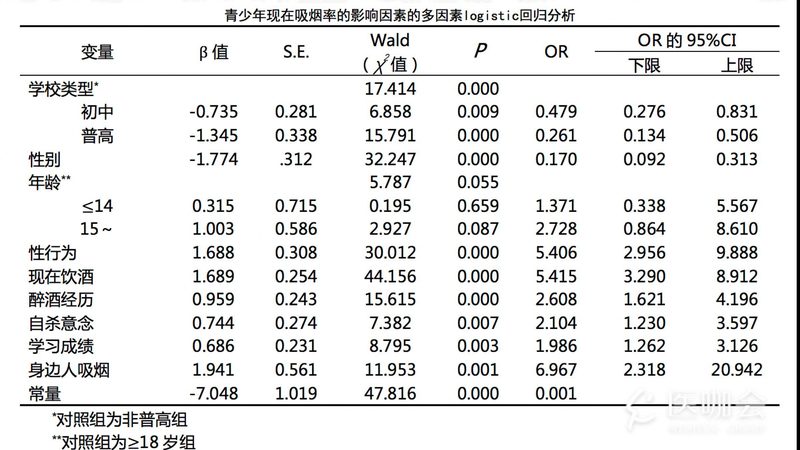 重型货架：如何选择合适的品牌与口碑排行**