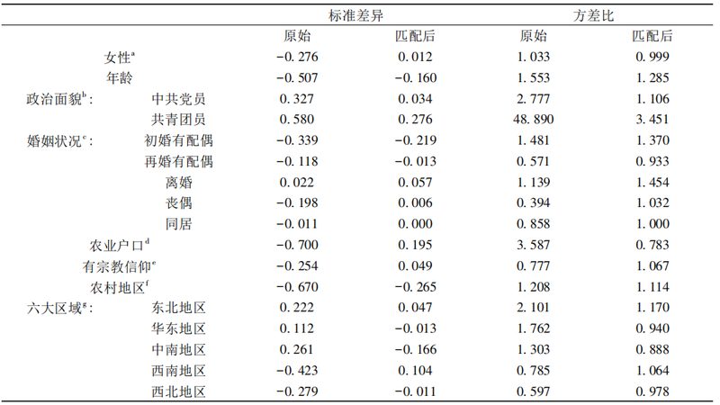 贯通式货架安装步骤详解