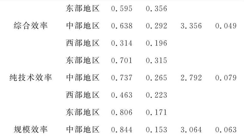 电商仓库自动化立体仓库：揭秘其核心技术与优势**