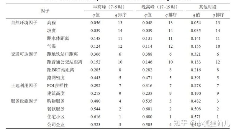 贯通式货架钢材型号的选择与考量