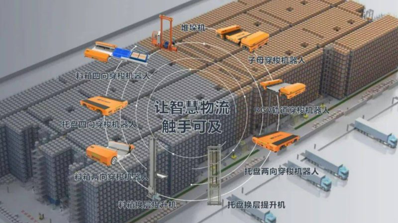 上海田字托盘型号参数解析：如何选择适合的仓储解决方案
