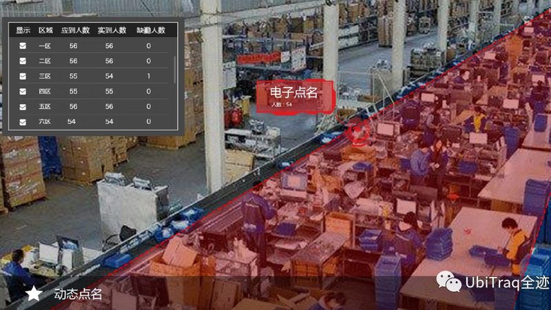 塑料托盘：一个被低估的仓储工具，优点与局限并存